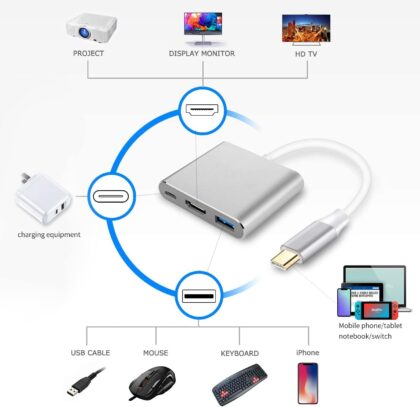 MacBook 十大必备配件：提升你的使用体验